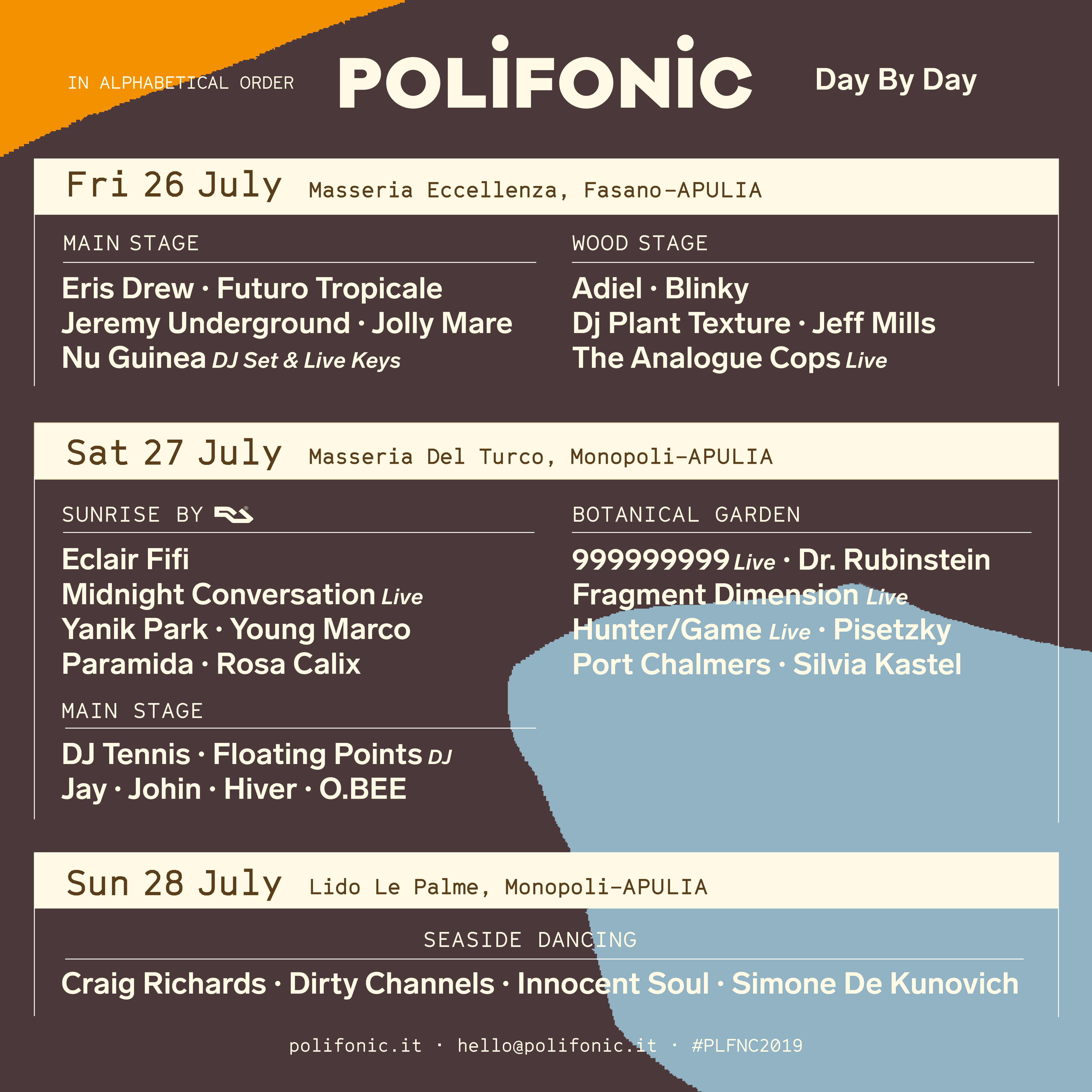 Polifonic 2019 