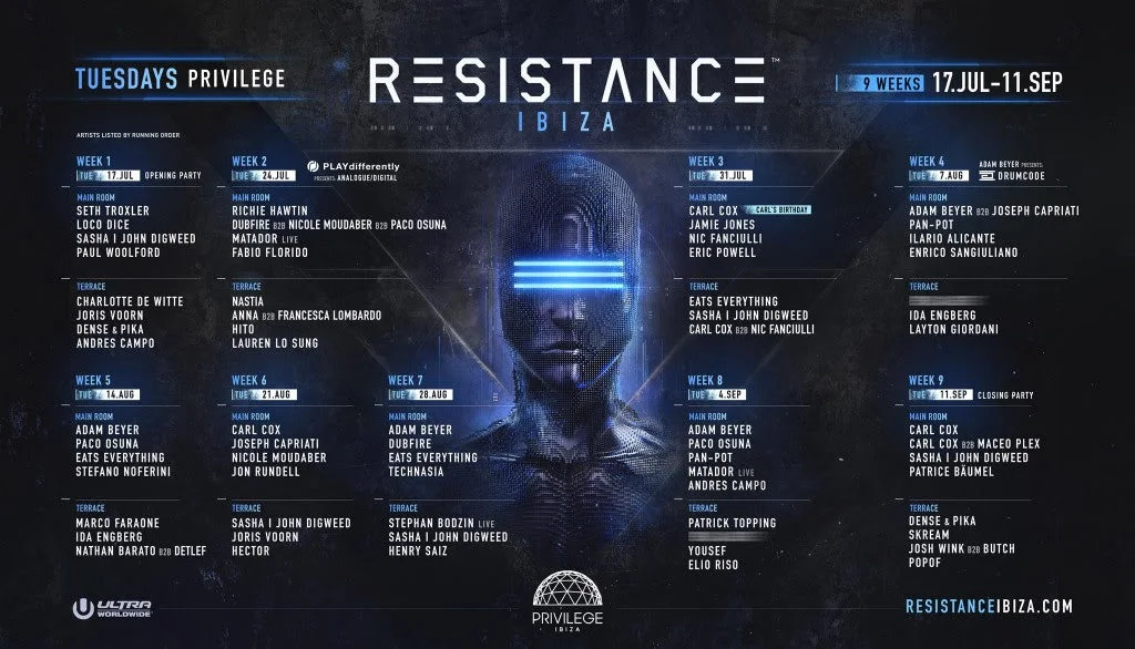 Resistance Ibiza 2018